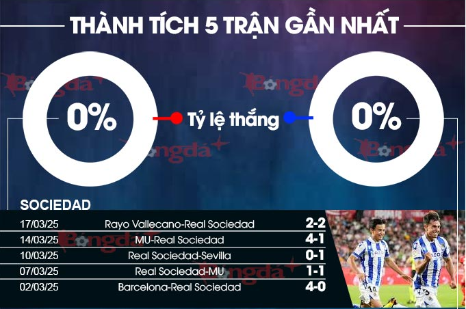 go99 Bài Poker Hoàn Toàn Mỹ