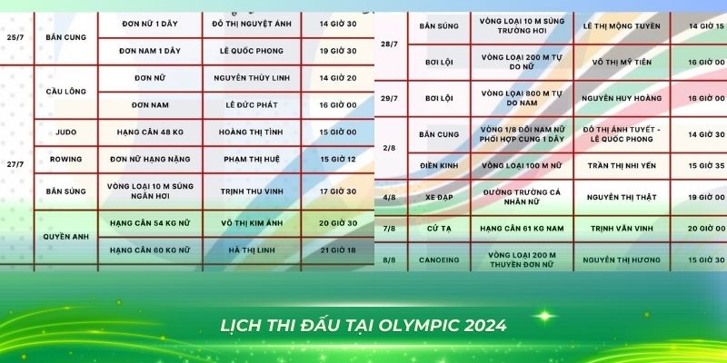go99 Trò Chơi Leo Thang